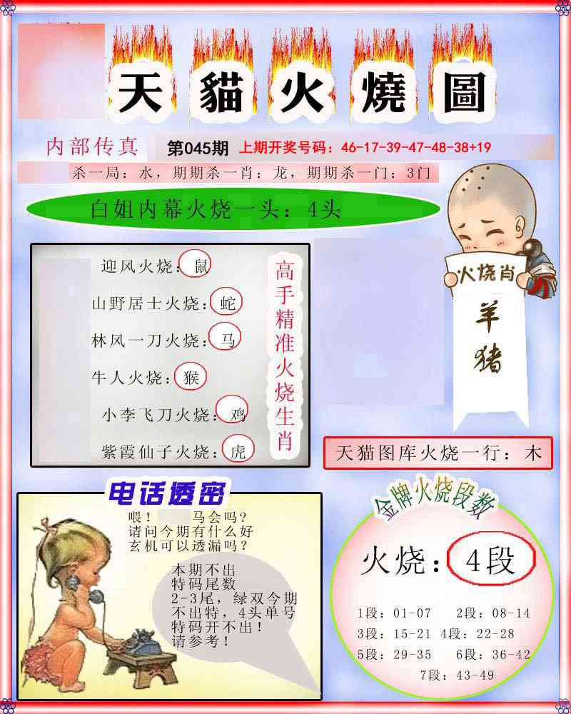 045期火烧图[图]