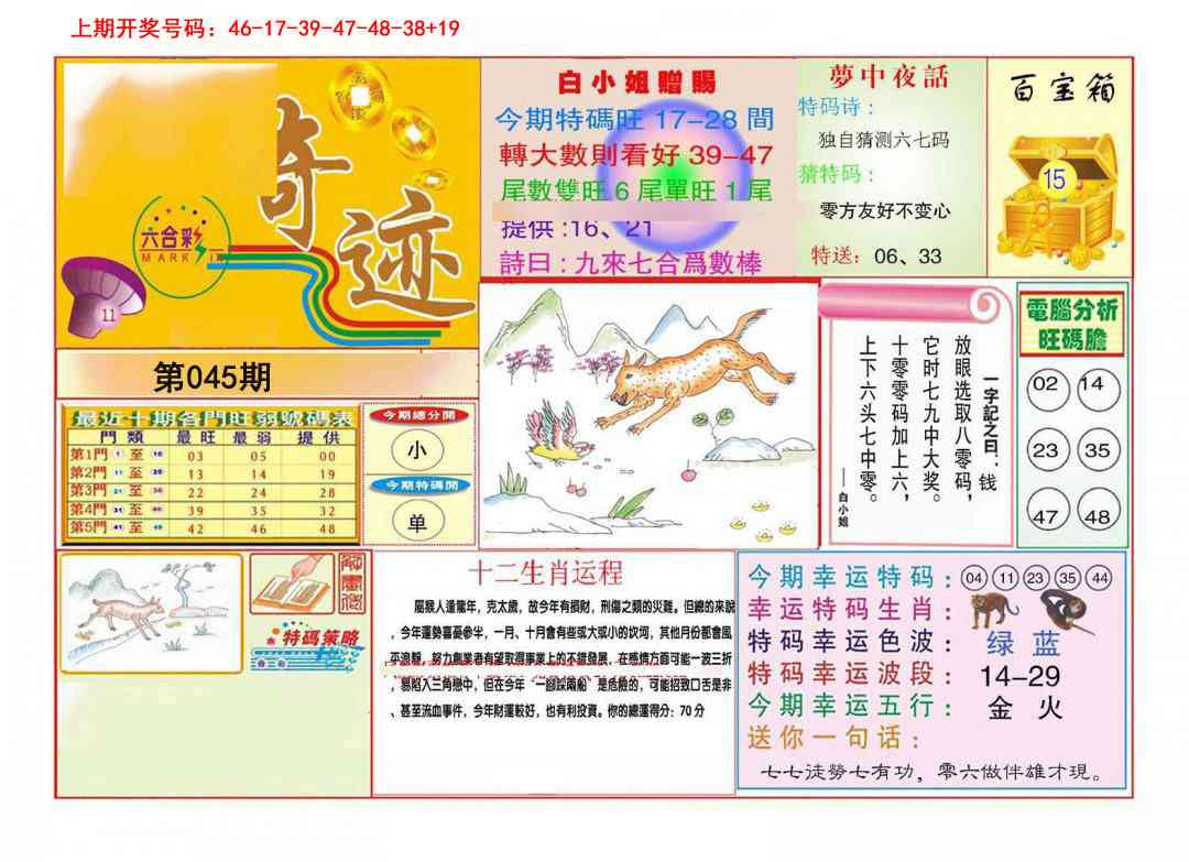 045期九龍奇迹A(推荐)[图]