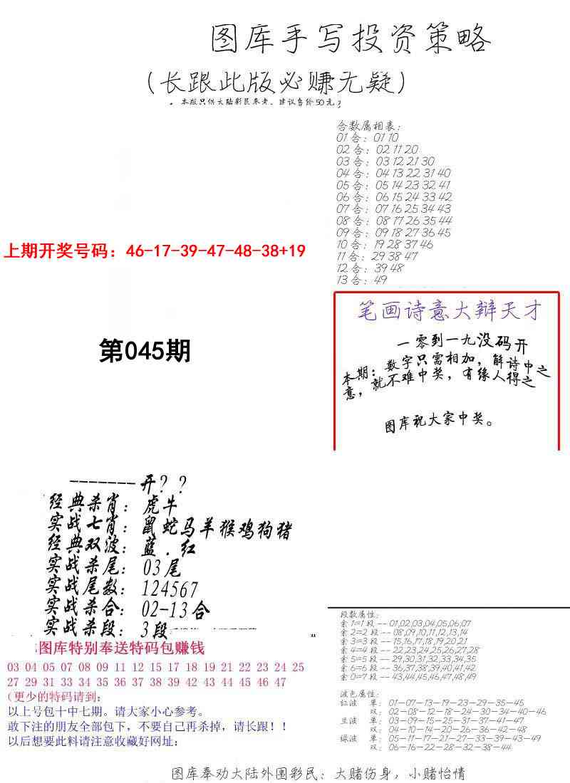 045期手写投资策略[图]