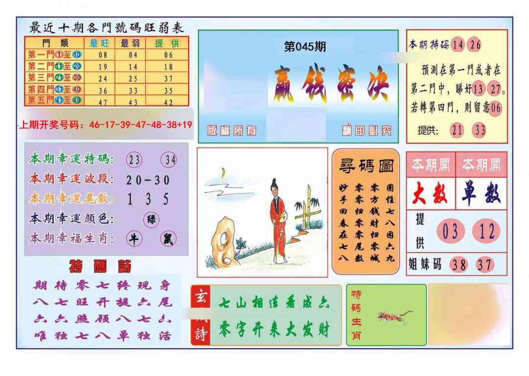 045期九龍赢钱密决(推荐)[图]