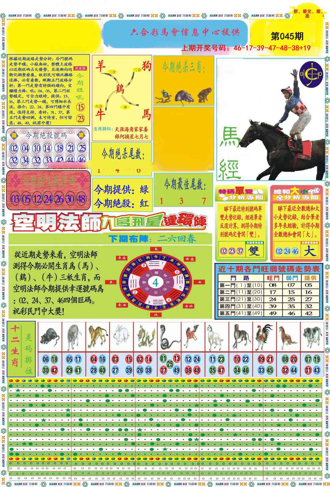 045期九龍马经A(推荐)[图]