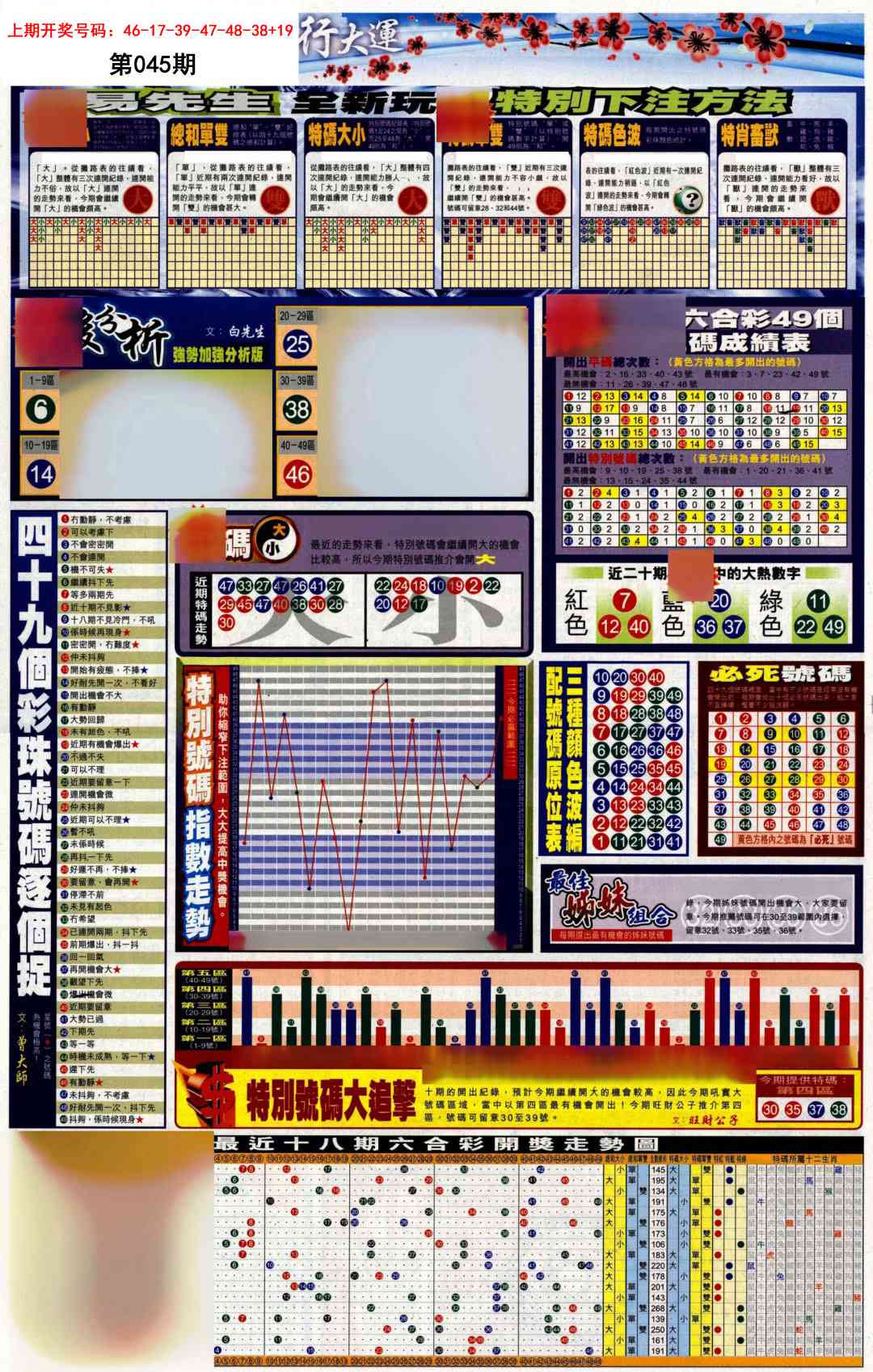 045期贴士皇D加大版[图]