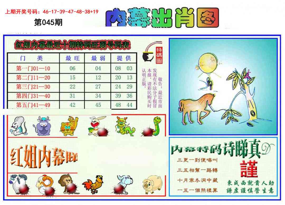 045期红姐内幕出肖[图]