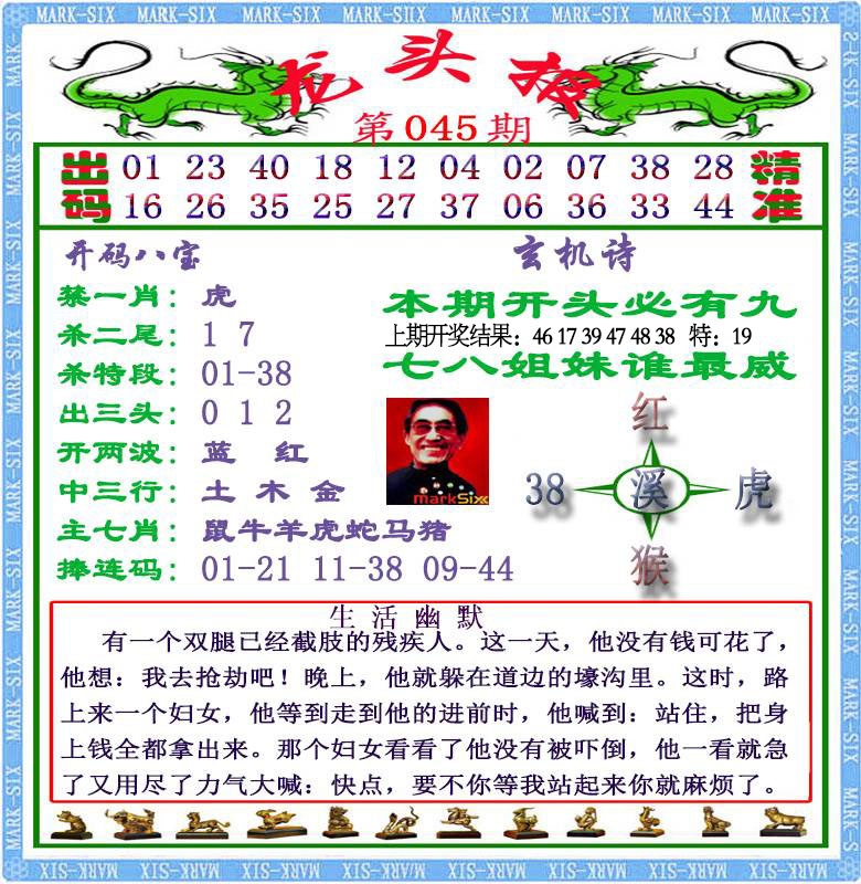 045期龙头报[图]