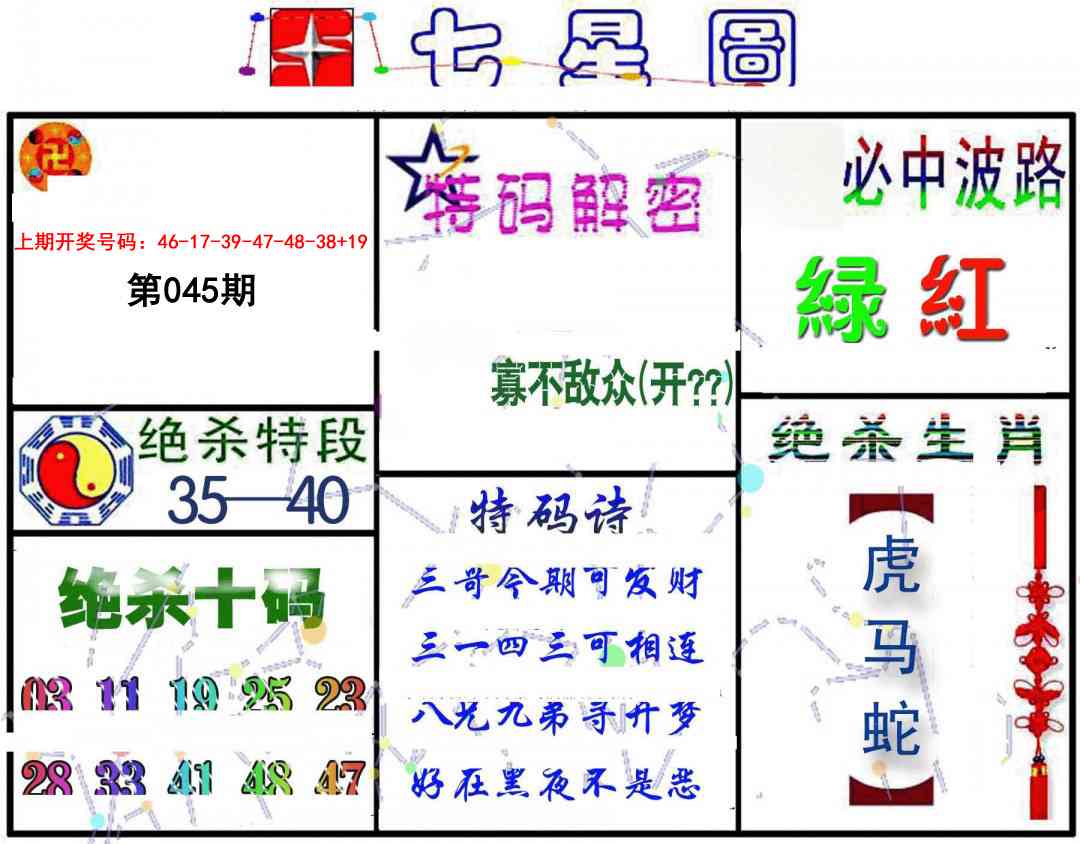 045期七星图B[图]
