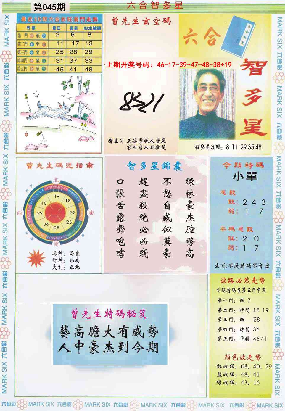 045期六合智多星[图]