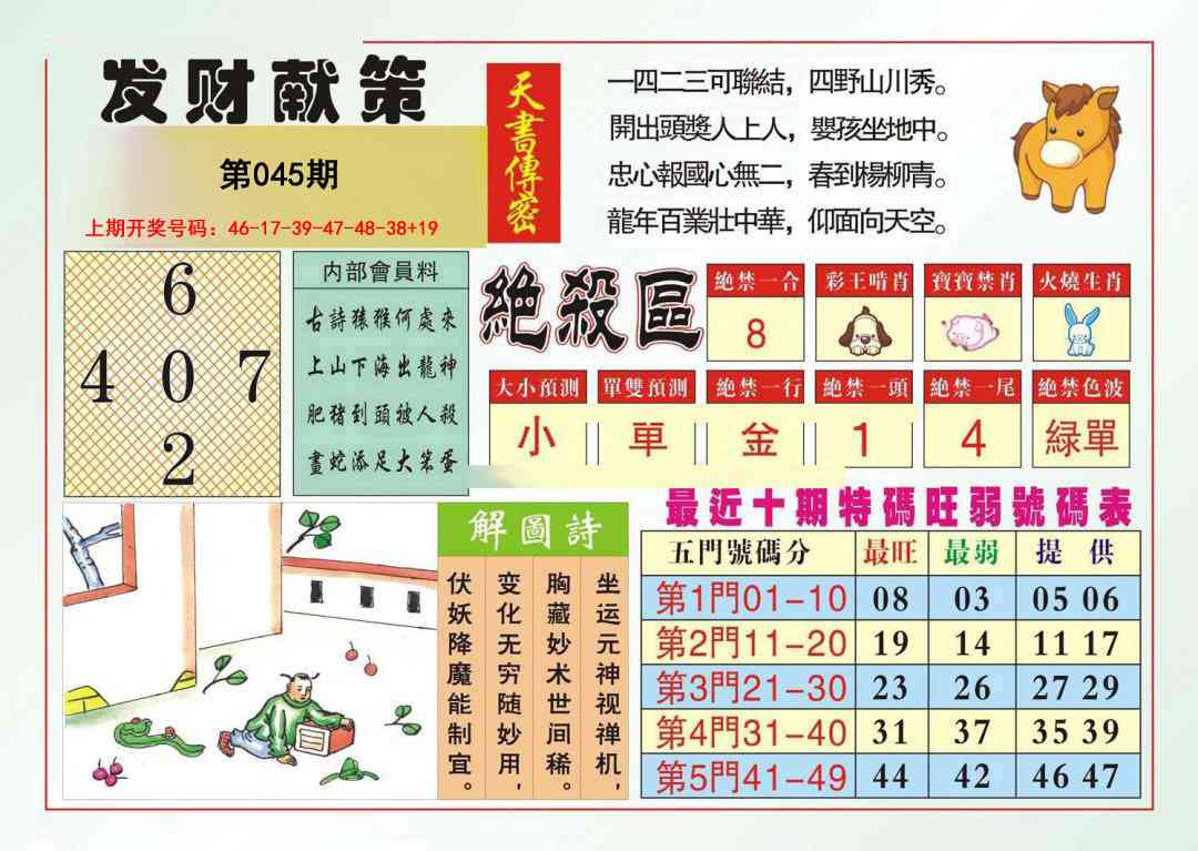 045期发财献策[图]