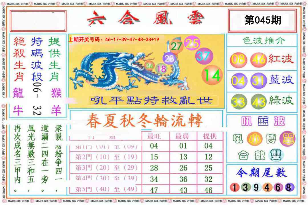 045期六合风云《另版》[图]