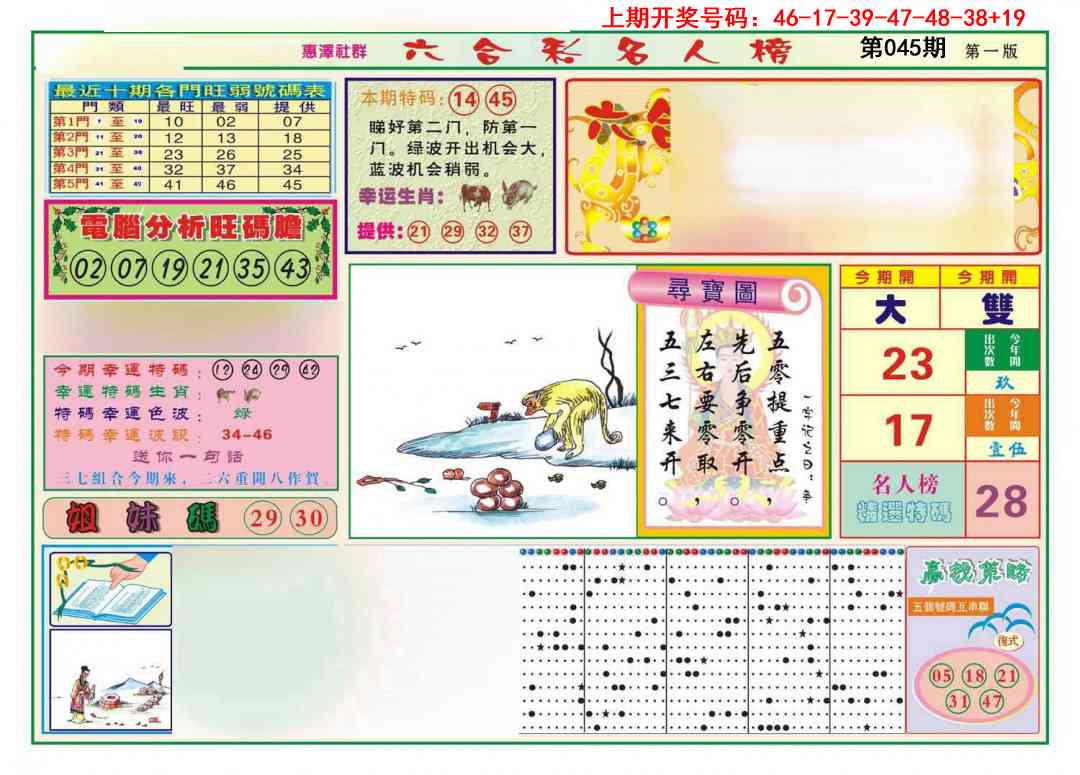 045期名人榜A[图]