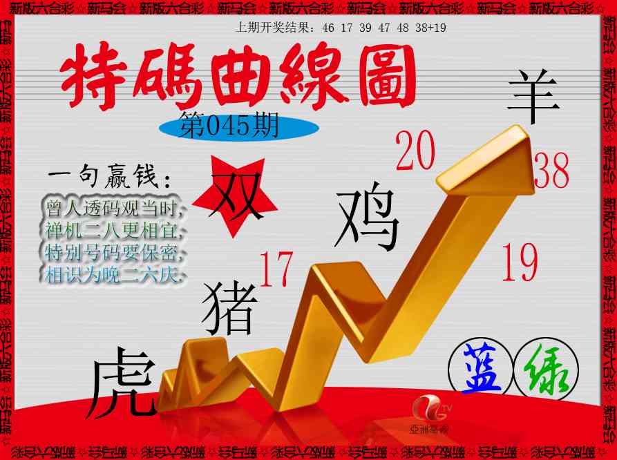 045期特码曲线图[图]