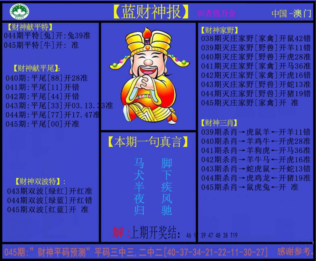 045期蓝财神[图]