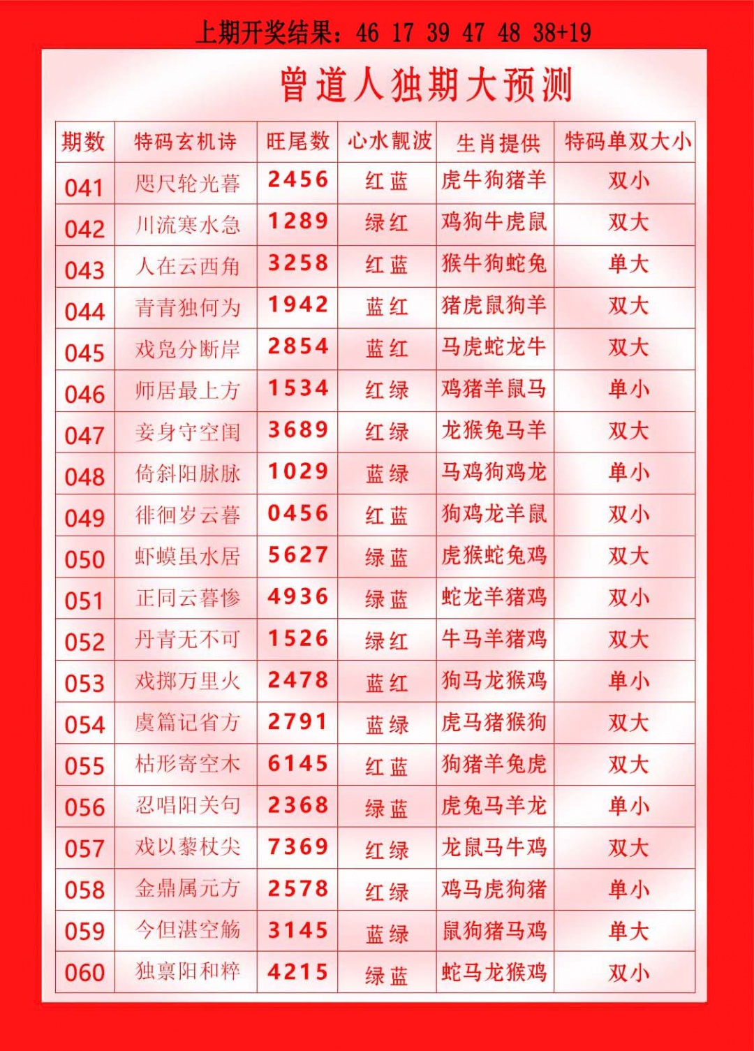 045期曾道人独期大预测[图]