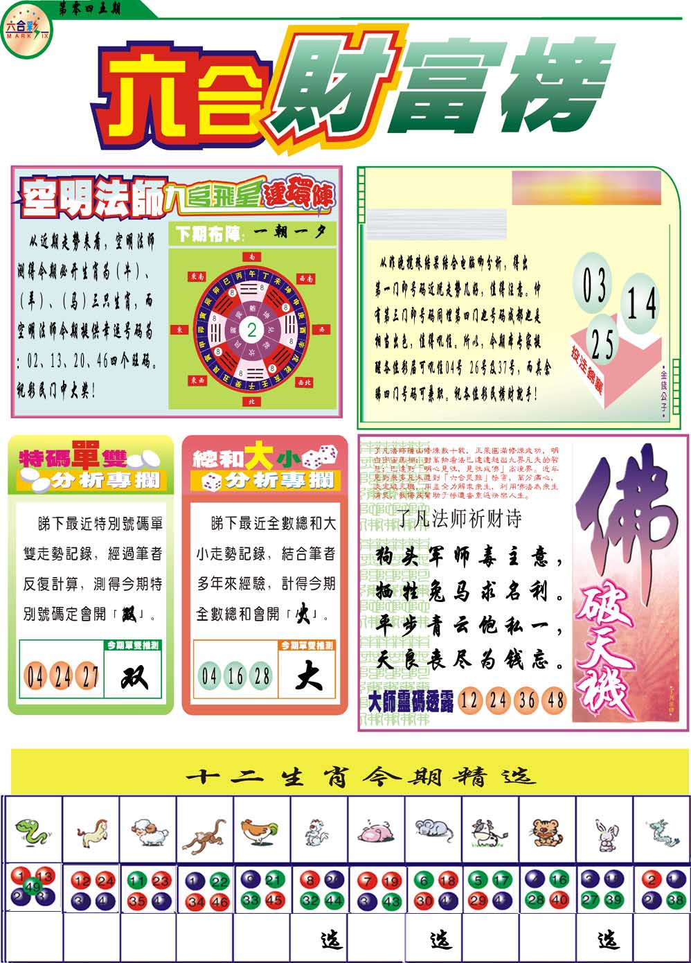 045期财富榜[图]