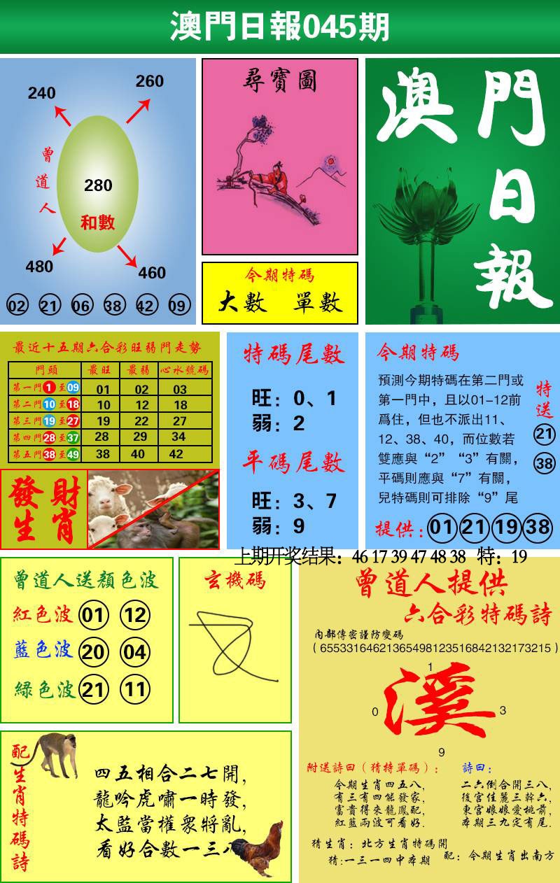 045期澳门日报[图]
