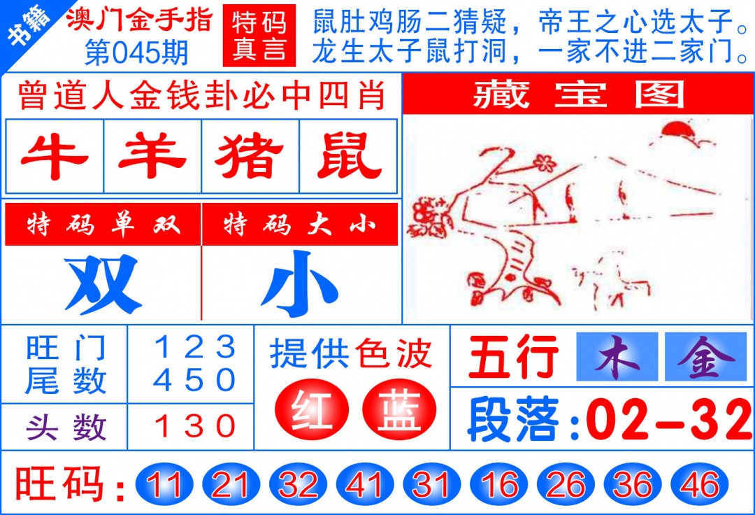 045期澳门金手指[图]