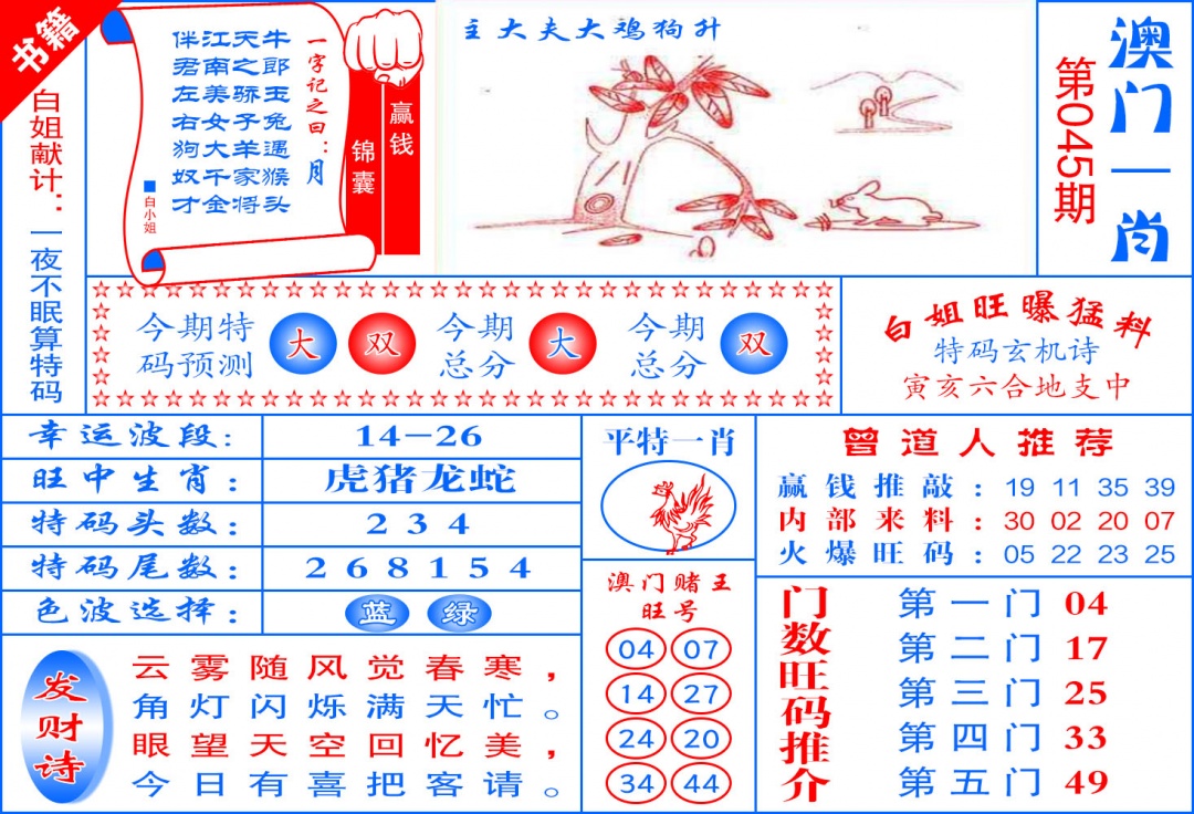 045期澳门东北虎[图]