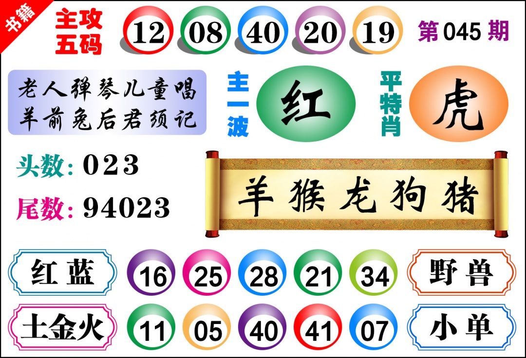 045期澳门主攻五码[图]