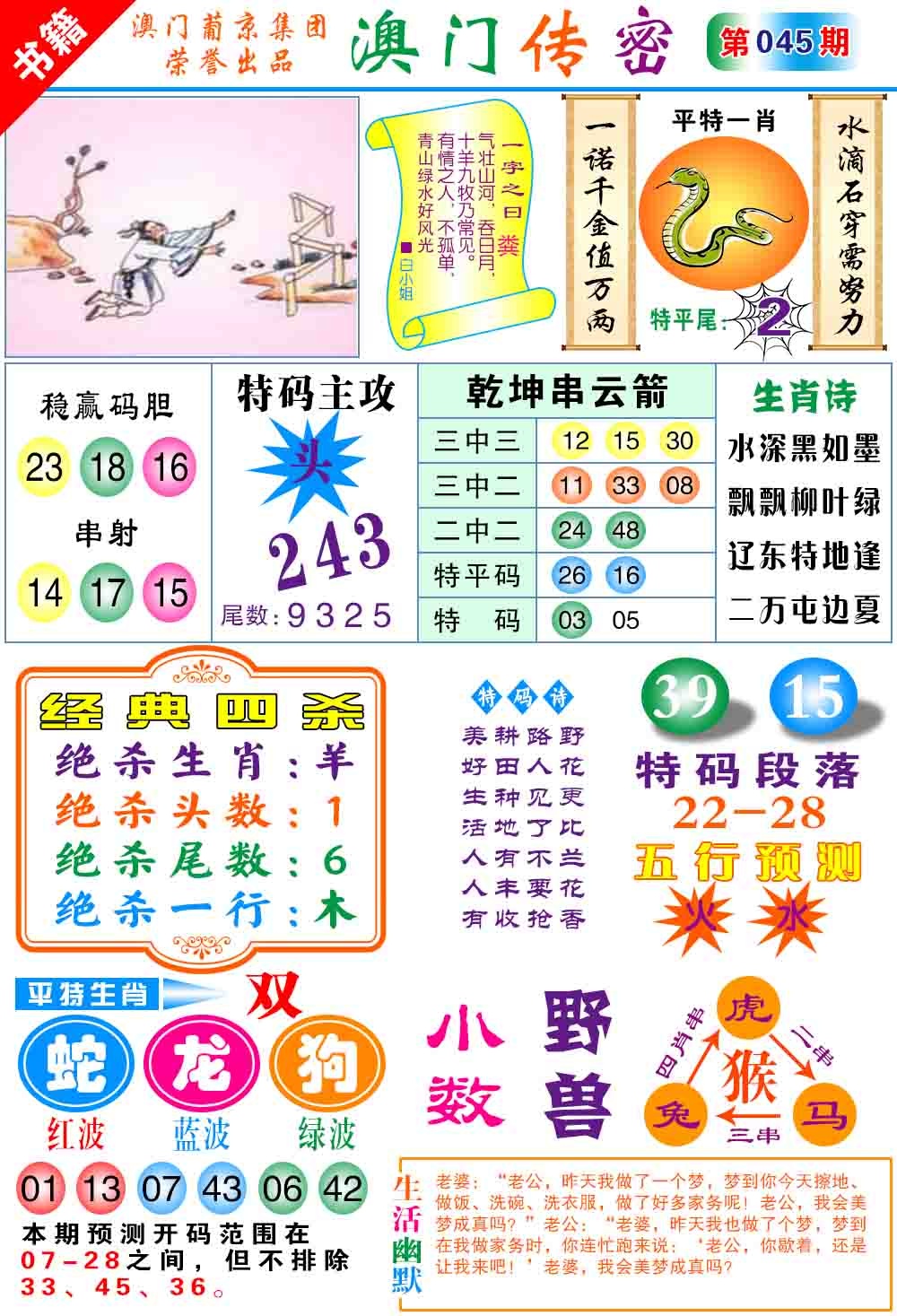 045期澳门传密心水[图]