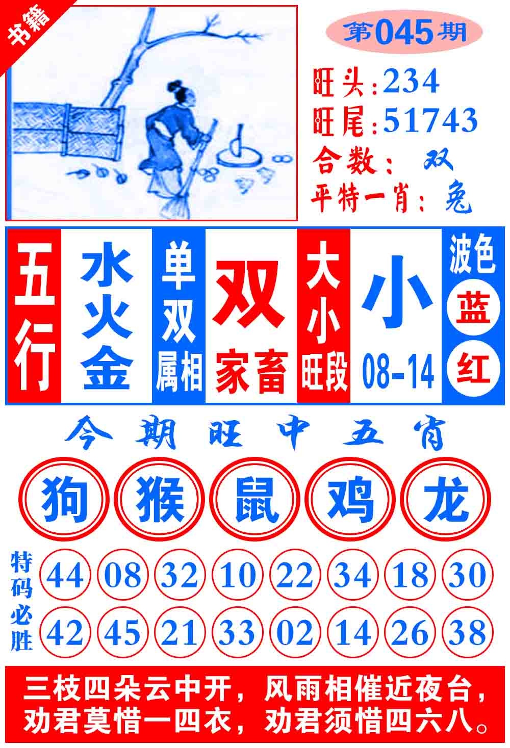 045期澳门全集心水[图]