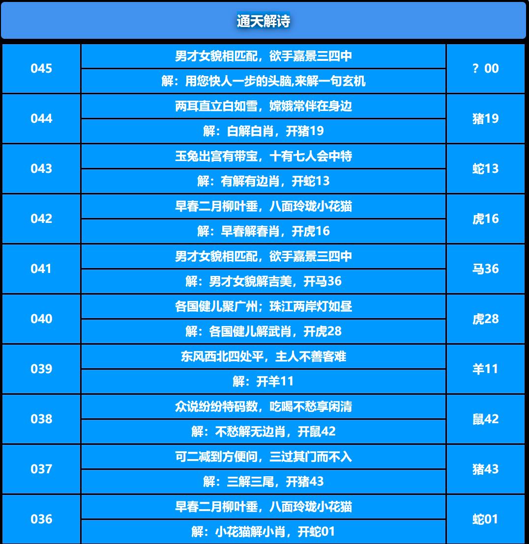 045期通天解诗[图]