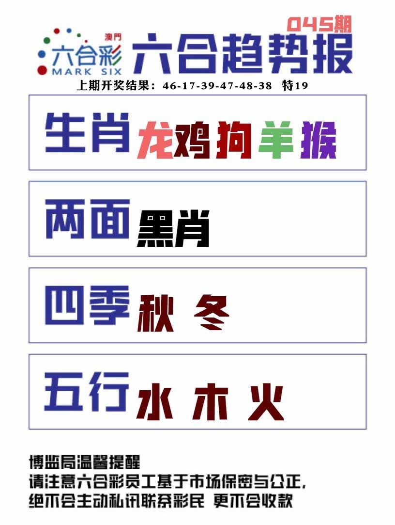 045期六合趋势图[图]